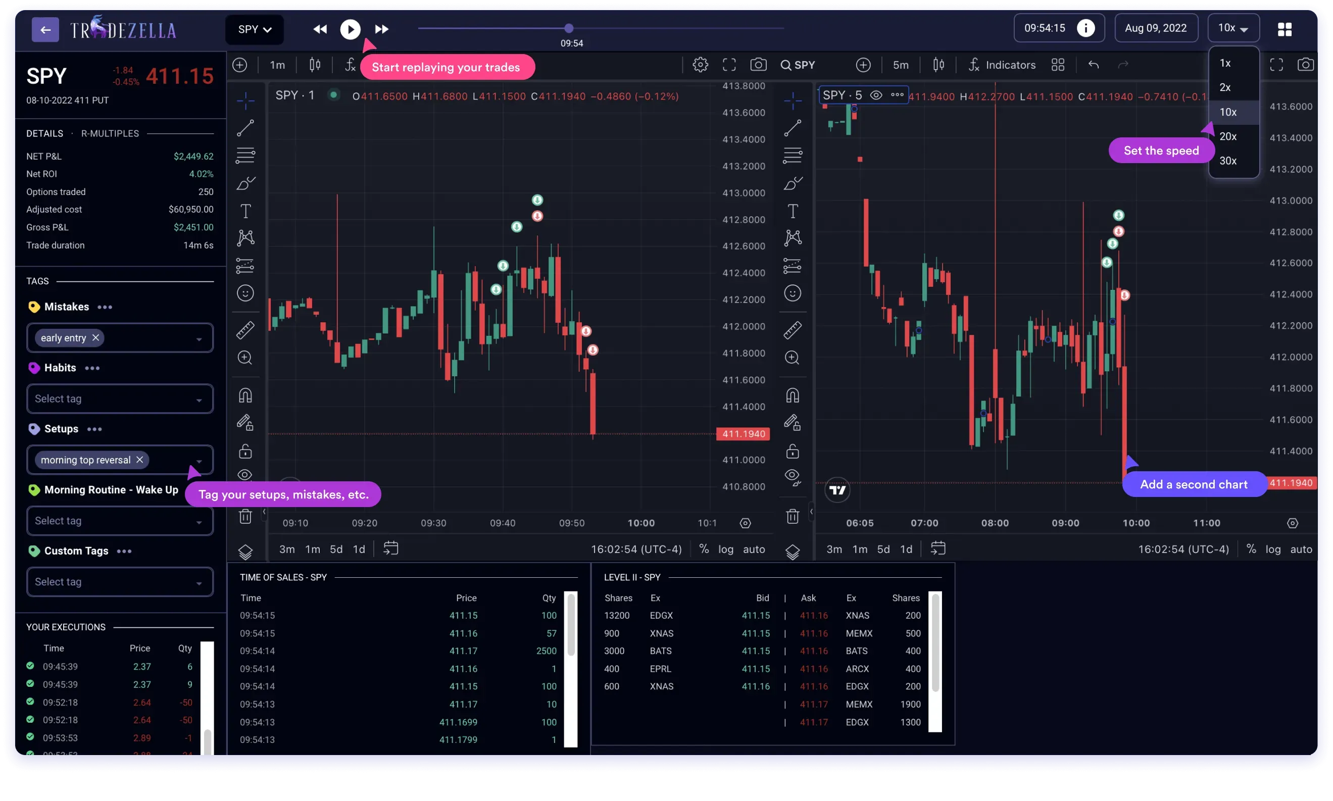TradeZella trade replay with executions, tags, time of sales and playback speed controls